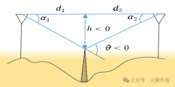 1742305478131791.png fa4f69ed170fbeac7d260dbf97631183.png